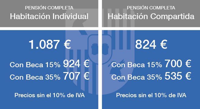 Precios Alojamiento Universitario